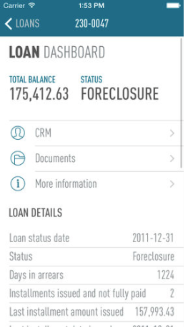 4S Loan 2